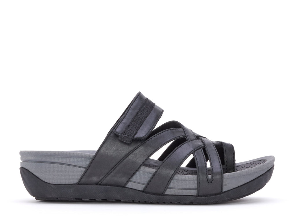 Review prod image