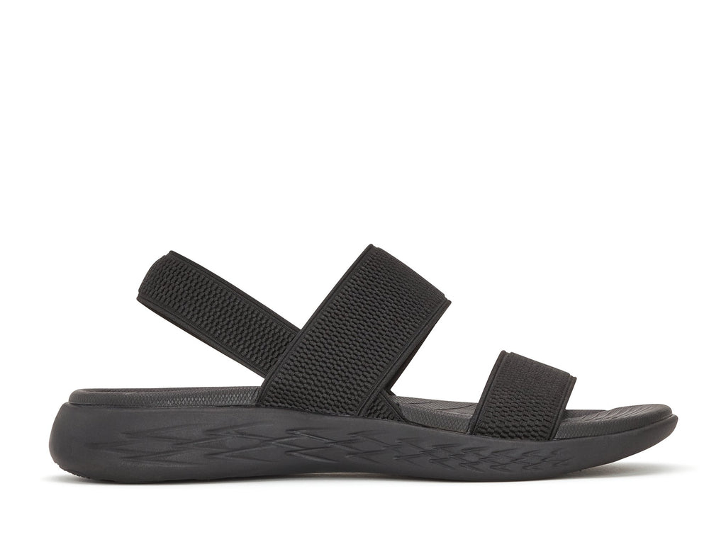 Review prod image